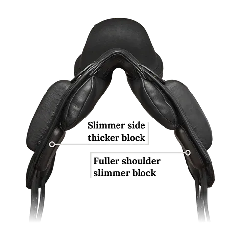 Fairfax Stella Monoflap Dressage Saddle Black