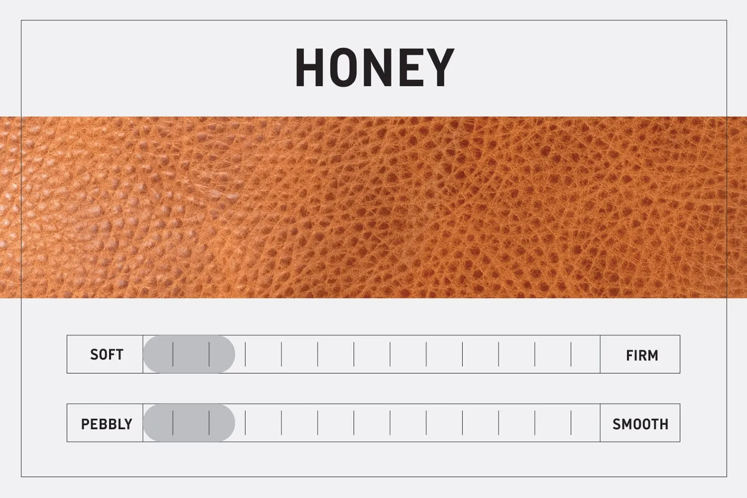 JANE LEATHER CROSSBODY - SMALL - HONEY