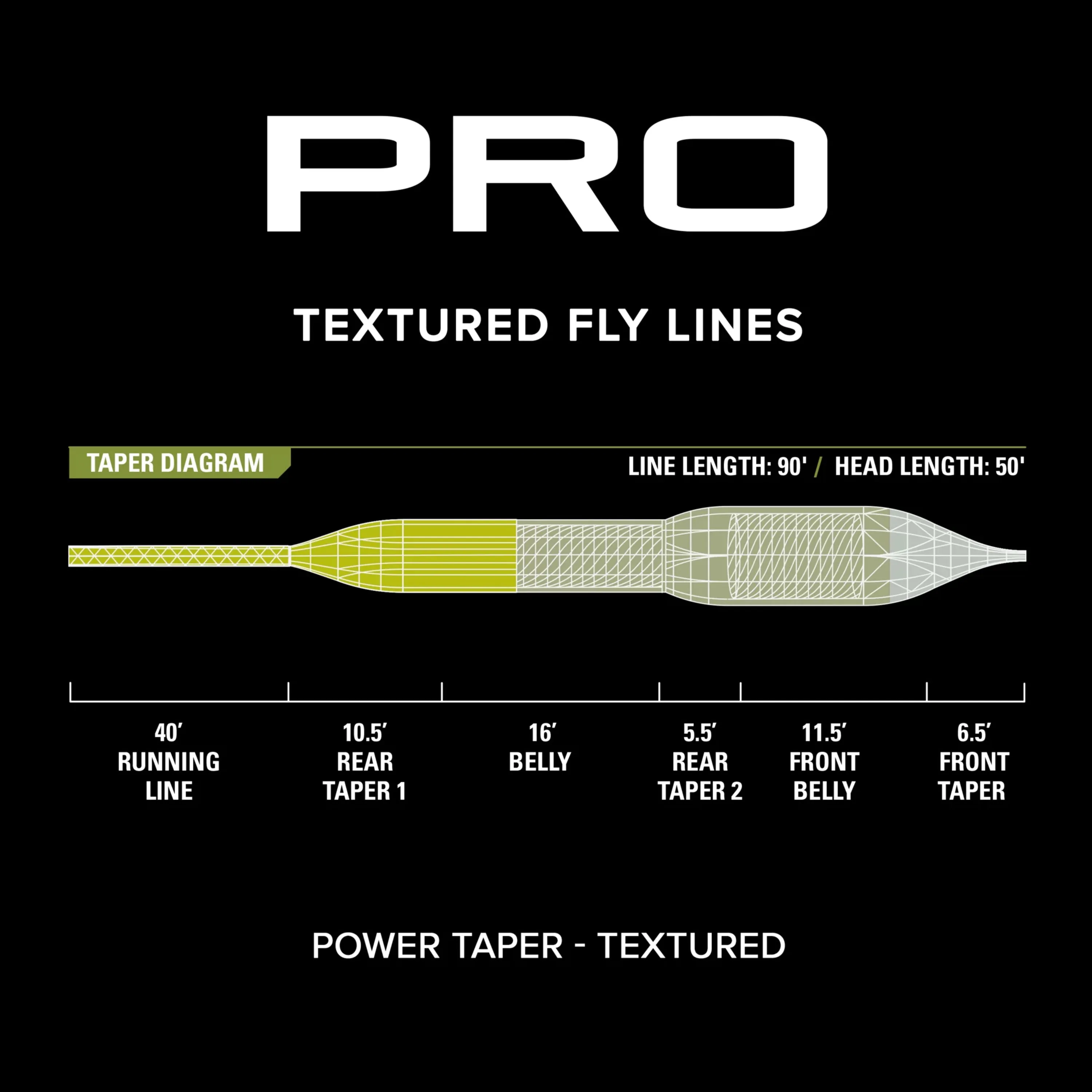 Orvis Pro Power Taper Textured WF-5